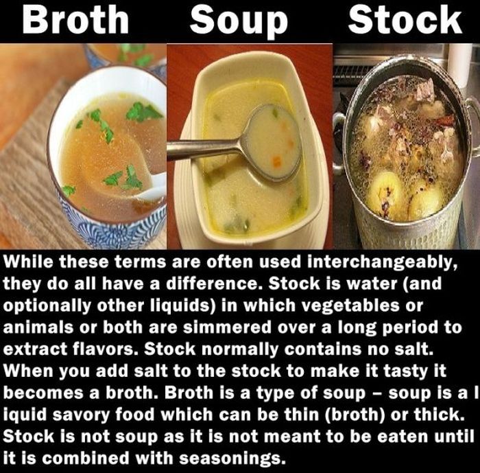 Things That Seem the Same but Are Entirely Different (20 pics)