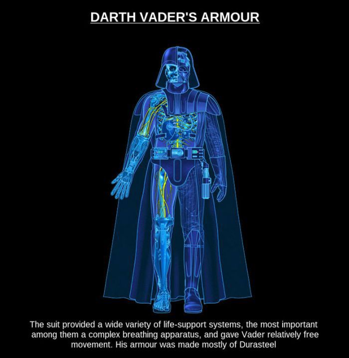 Facts About Darth Vader's Armor (10 pics)