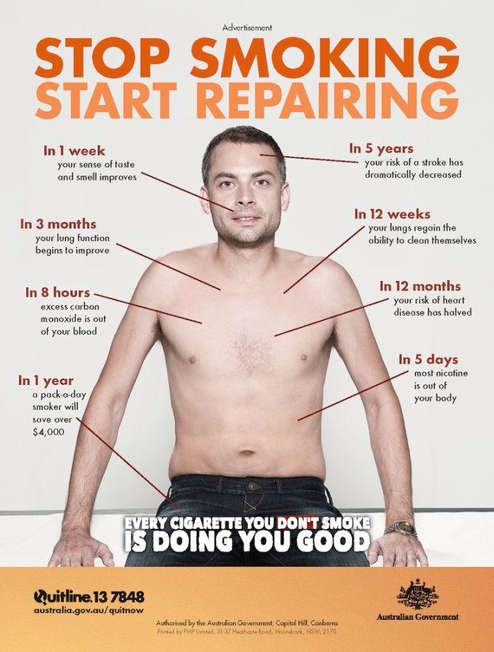 Your Body After Quitting Smoking (2 pics)