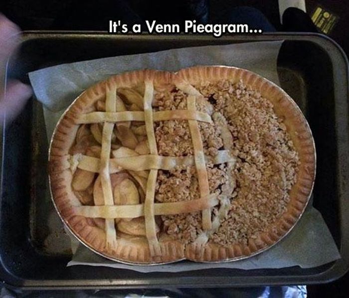 Puns That Are Just Plain Perfect (55 pics)