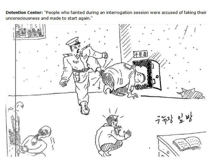 The Inside Of A North Korean Prison Camp (14 pics)