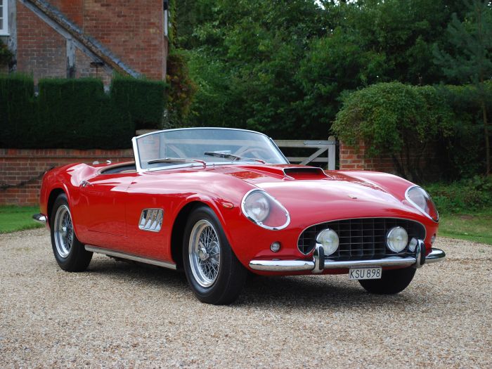 The Most Expensive Cars To Ever Sell At An Auction (26 pics)