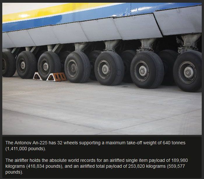 The Largest Plane Ever (7 pics)