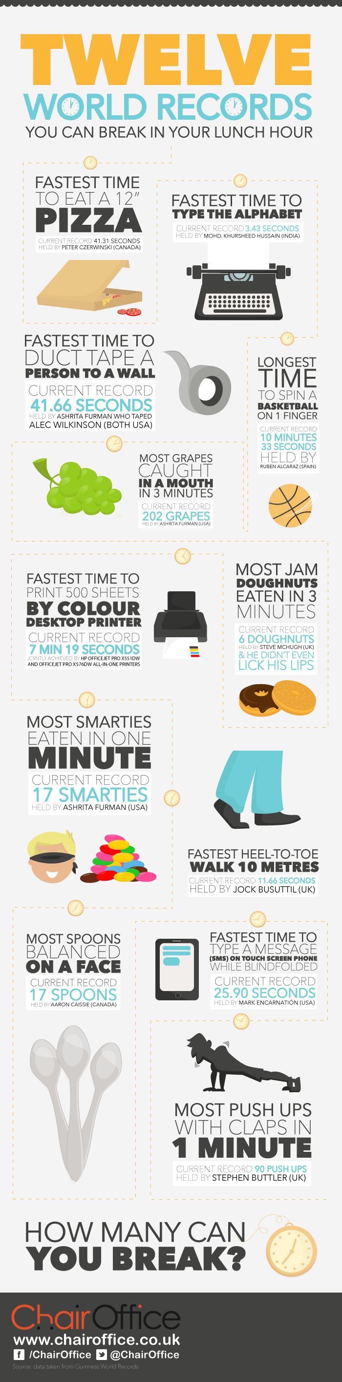 12 World Records You Could Easily Break (infographic)