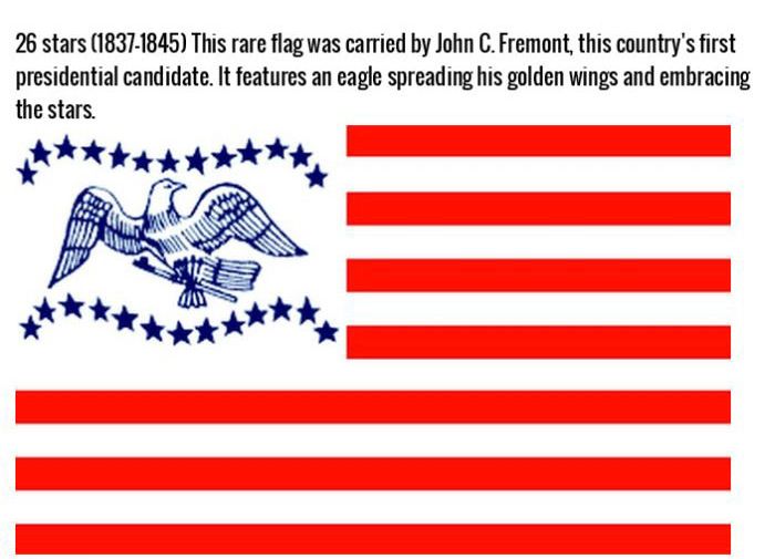 The Evolution Of The American Flag (27 pics)