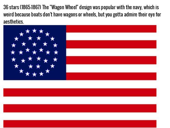 The Evolution Of The American Flag (27 pics)