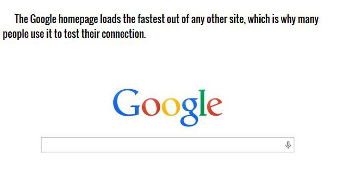 Google Facts Prove They Own The World (13 pics)