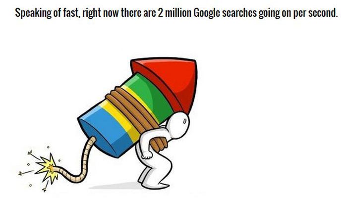 Google Facts Prove They Own The World (13 pics)