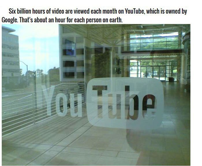 Google Facts Prove They Own The World (13 pics)