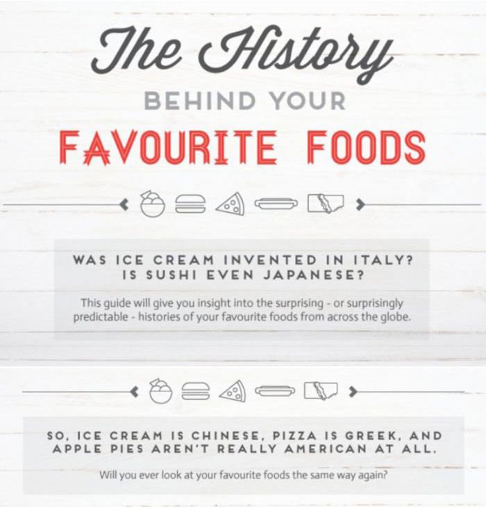 The History Behind The World's Favorite Foods (5 pics)