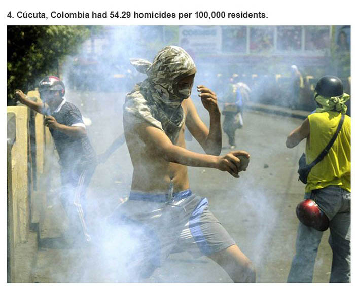 The 25 Most Dangerous Cities On Planet Earth (25 pics)