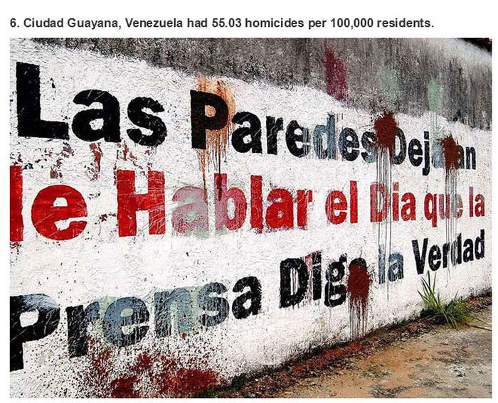 The 25 Most Dangerous Cities On Planet Earth (25 pics)