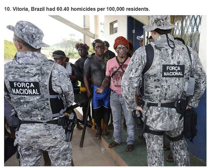 The 25 Most Dangerous Cities On Planet Earth (25 pics)