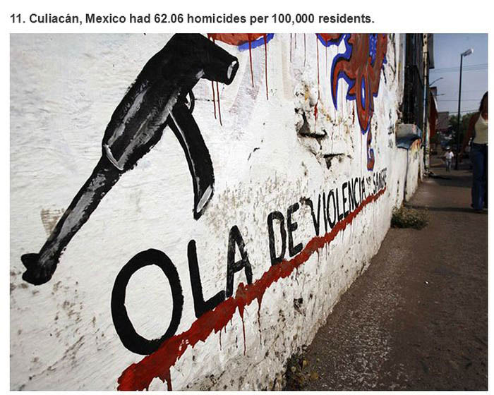 The 25 Most Dangerous Cities On Planet Earth (25 pics)