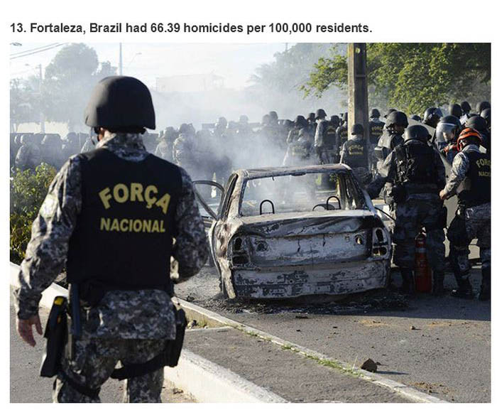 The 25 Most Dangerous Cities On Planet Earth (25 pics)