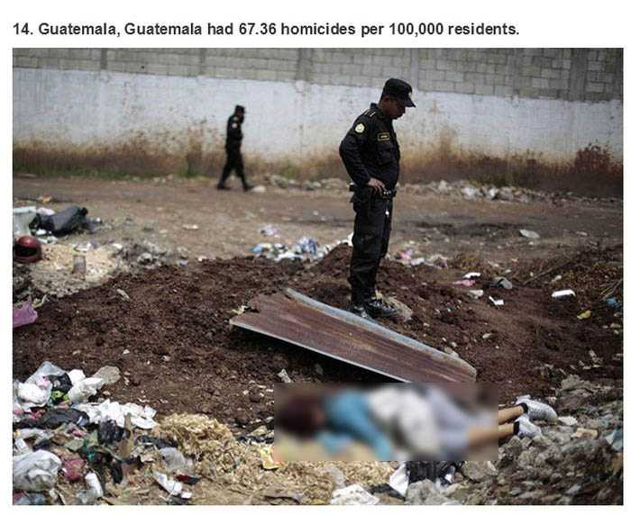 The 25 Most Dangerous Cities On Planet Earth (25 pics)