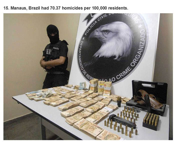 The 25 Most Dangerous Cities On Planet Earth (25 pics)