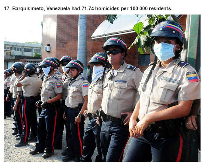 The 25 Most Dangerous Cities On Planet Earth (25 pics)