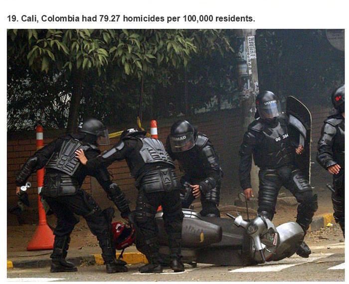 The 25 Most Dangerous Cities On Planet Earth (25 pics)