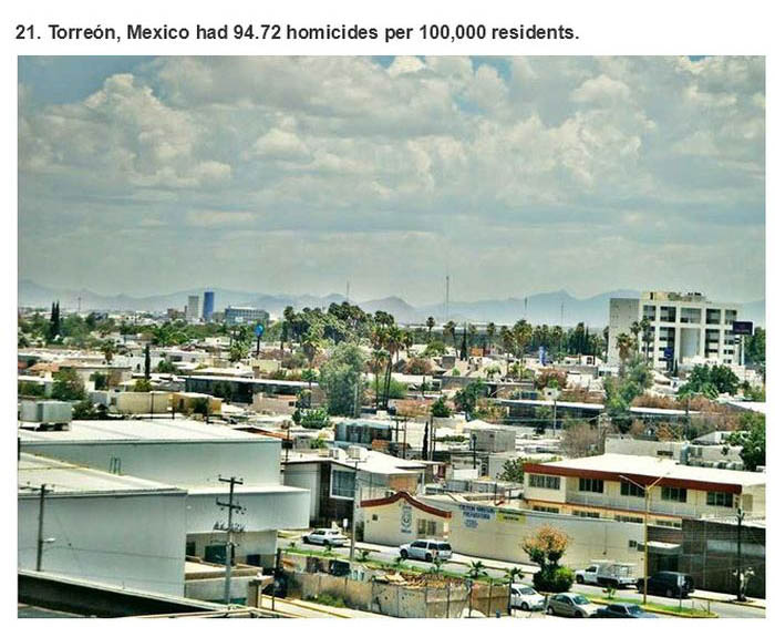 The 25 Most Dangerous Cities On Planet Earth (25 pics)