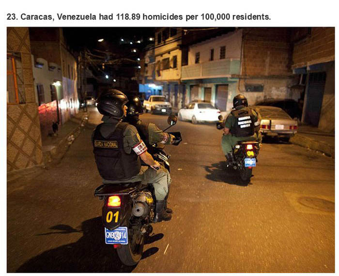 The 25 Most Dangerous Cities On Planet Earth (25 pics)