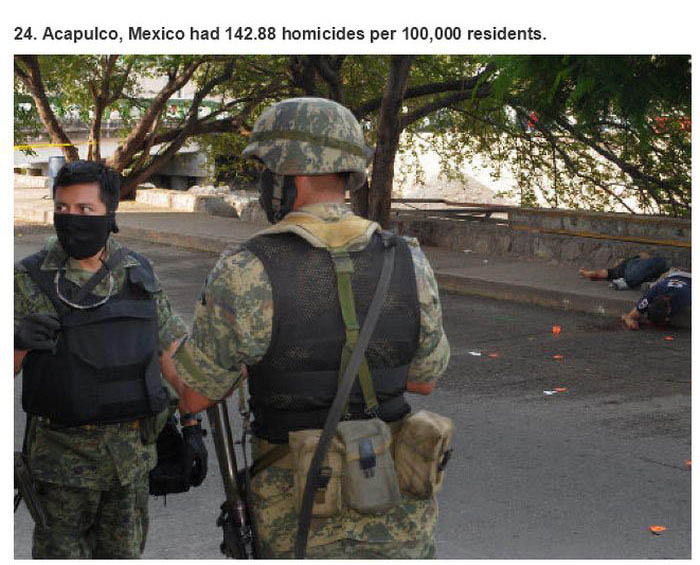 The 25 Most Dangerous Cities On Planet Earth (25 pics)