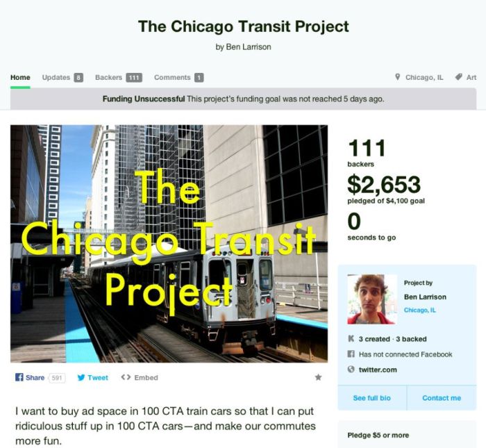 The Craziest Ideas People Had On Kickstarter (26 pics)
