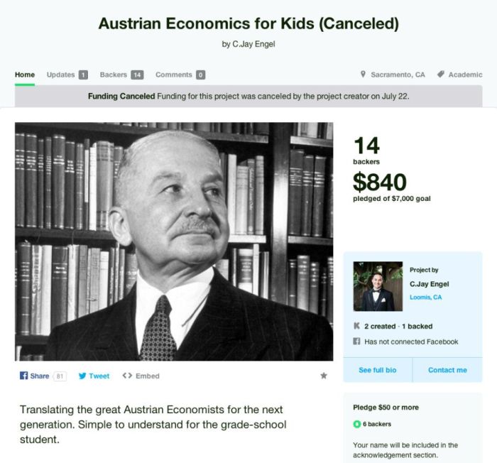 The Craziest Ideas People Had On Kickstarter (26 pics)