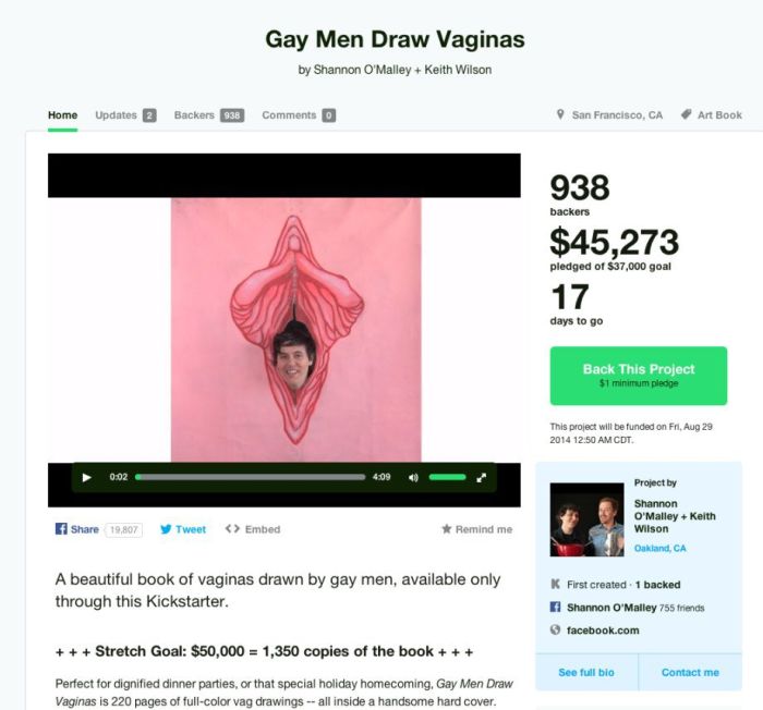 The Craziest Ideas People Had On Kickstarter (26 pics)