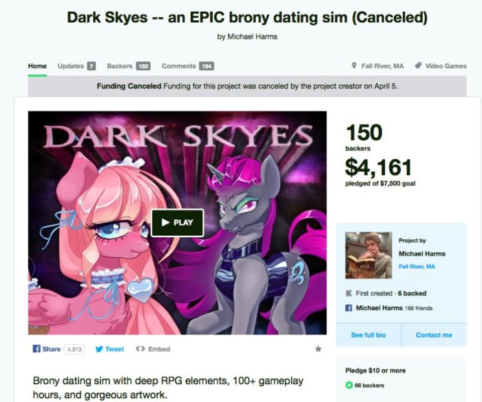 The Craziest Ideas People Had On Kickstarter (26 pics)