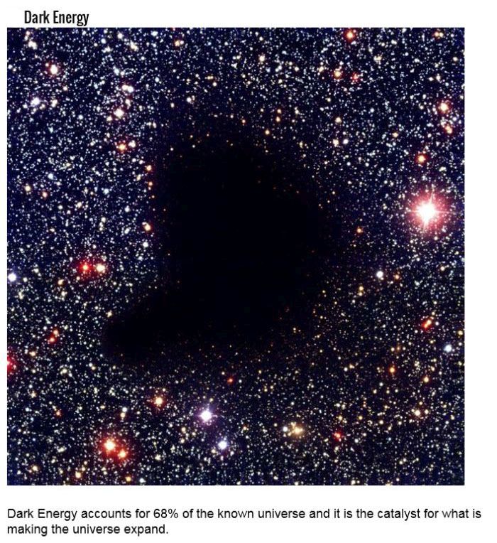 Crazy Things Humans Discovered About Outer Space (16 pics)