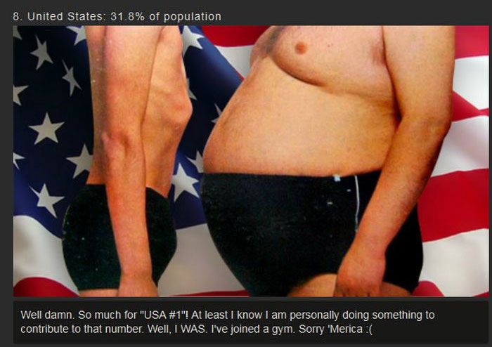 The Top 10 Fattest Countries In The World 10 Pics