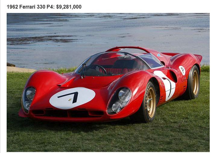 The 26 Most Expensive Cars Ever Sold At An Auction (26 pics)