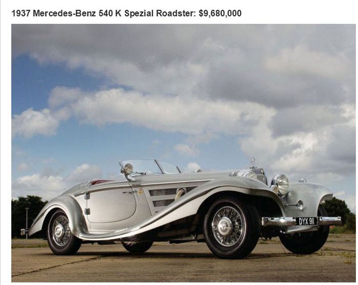 The 26 Most Expensive Cars Ever Sold At An Auction (26 pics)