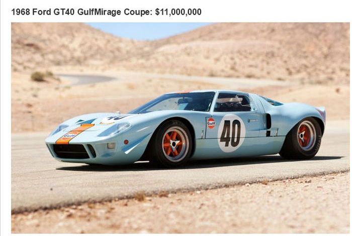 The 26 Most Expensive Cars Ever Sold At An Auction (26 pics)