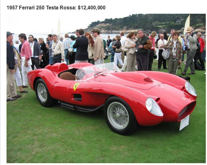 The 26 Most Expensive Cars Ever Sold At An Auction (26 pics)