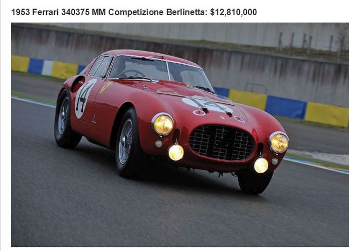 The 26 Most Expensive Cars Ever Sold At An Auction (26 pics)