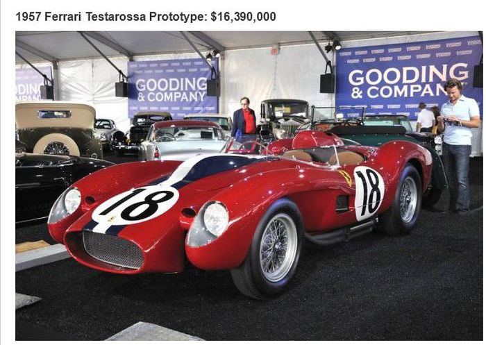 The 26 Most Expensive Cars Ever Sold At An Auction (26 pics)