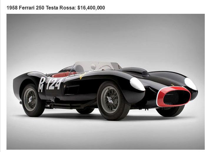 The 26 Most Expensive Cars Ever Sold At An Auction (26 pics)