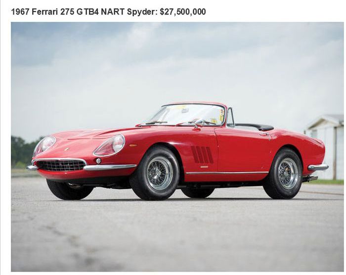 The 26 Most Expensive Cars Ever Sold At An Auction (26 pics)