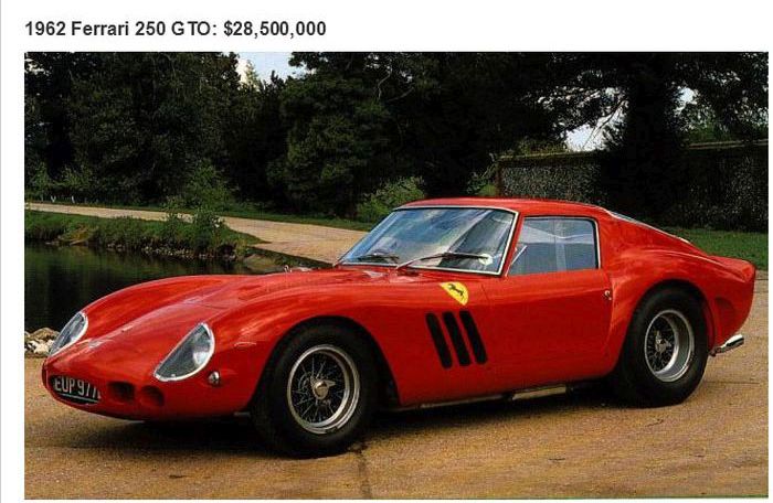 The 26 Most Expensive Cars Ever Sold At An Auction (26 pics)