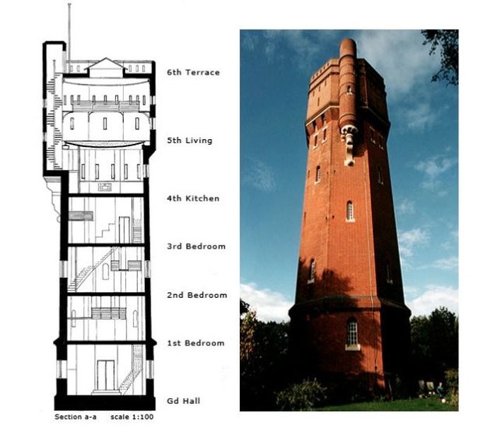 Water Towers That Were Turned Into Epic Homes (37 pics)