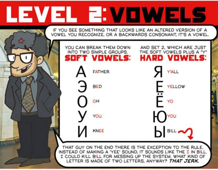 You Can Learn To Read Russian In Only 15 Minutes (8 pics)