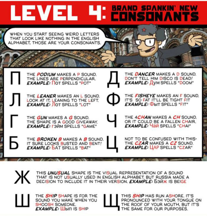 You Can Learn To Read Russian In Only 15 Minutes (8 pics)