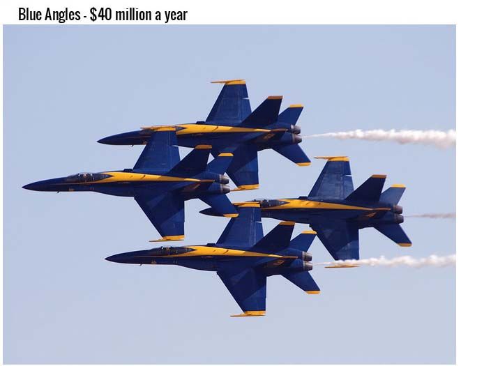 What Your Tax Dollars Really Pay For (16 pics)