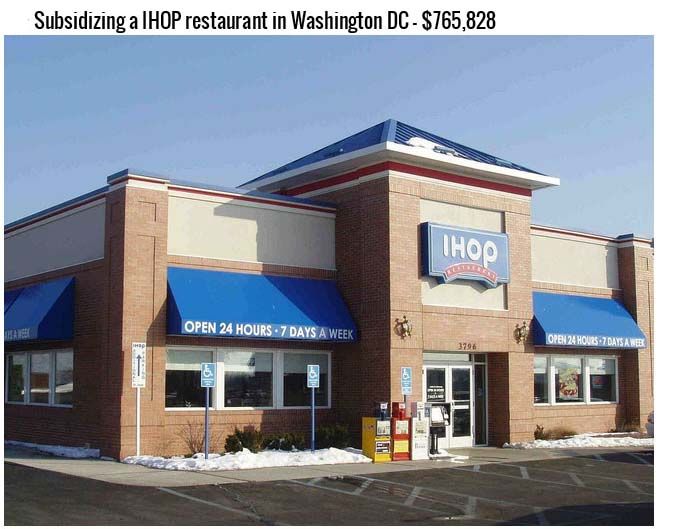 What Your Tax Dollars Really Pay For (16 pics)