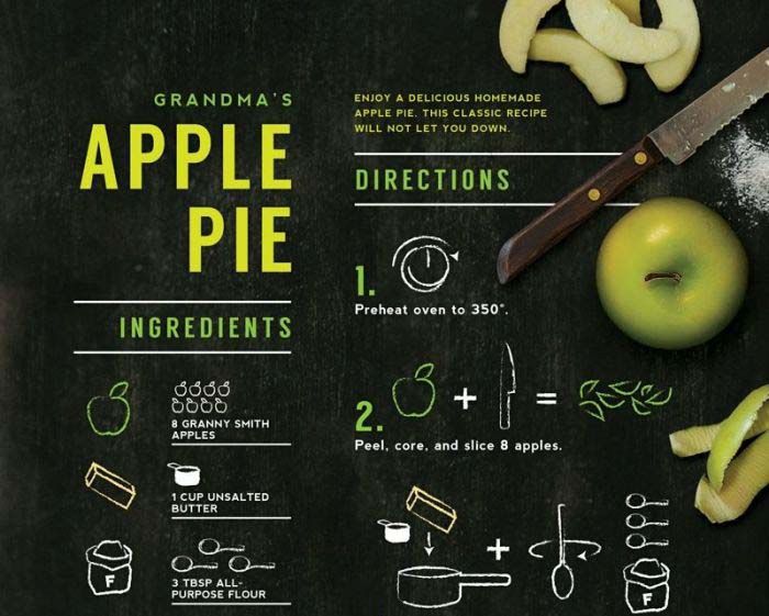 How To Make The Perfect Apple Pie (infographic)