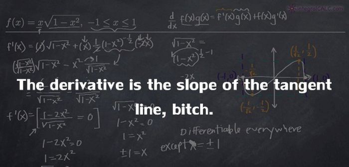 When Complicated Things Can Be Explained In Simple Ways (23 pics)