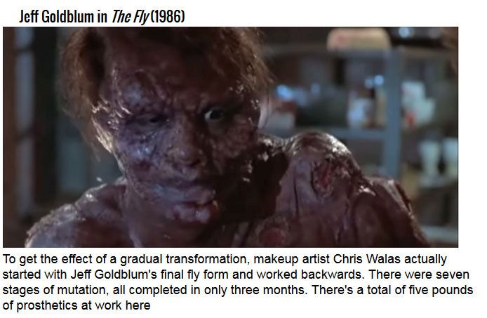 The Most Impressive Movie Makeup Transformations In History (10 pics)