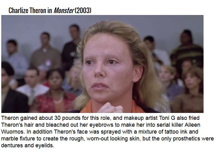 The Most Impressive Movie Makeup Transformations In